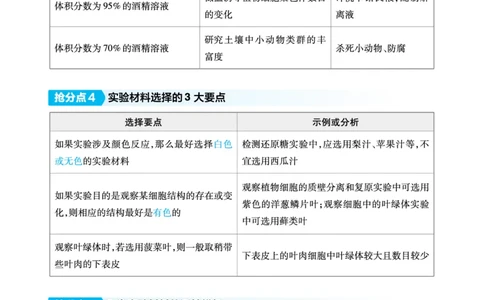 生物答题模板_高中三年全科资料_高中_1高中基础资料包_24九科答题模板