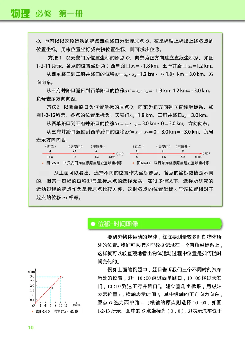 物理必修第一册_高中三年全科资料_高中_高中电子教材_高中物理_教科版