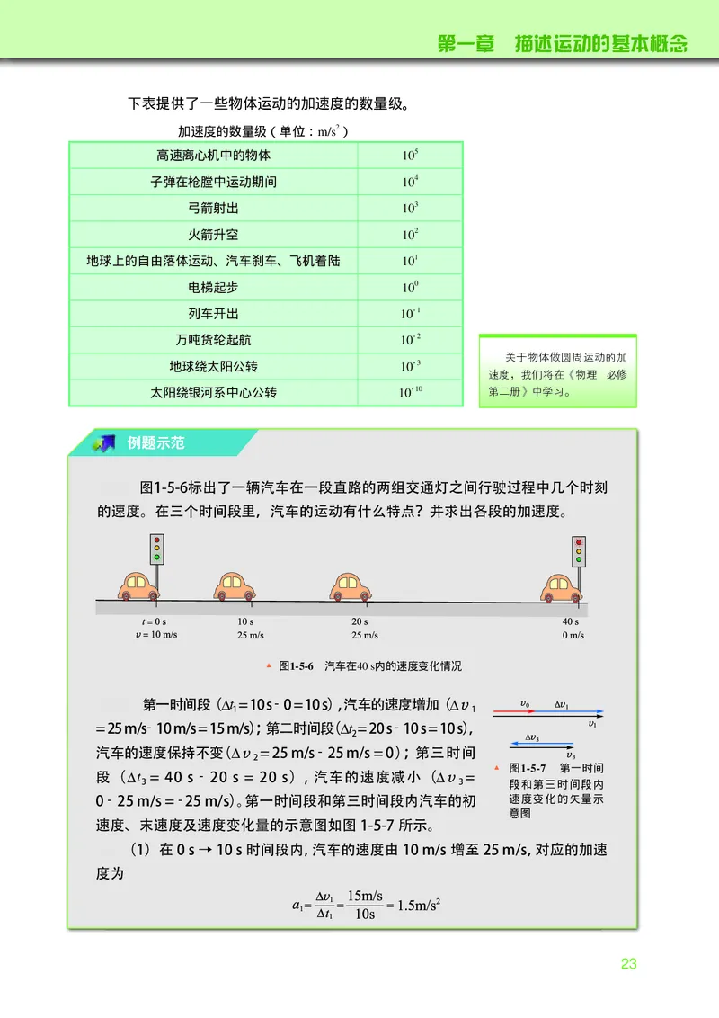 物理必修第一册_高中三年全科资料_高中_高中电子教材_高中物理_教科版