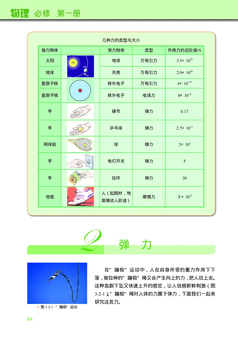 物理必修第一册_高中三年全科资料_高中_高中电子教材_高中物理_教科版