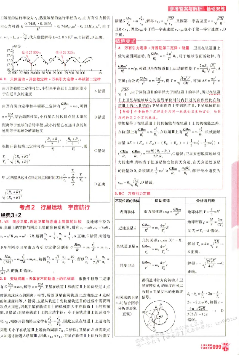 物理_6维解析册_高中三年全科资料_高中_高中1_2026版天星高考《基础双练》九科全套_2026天星高考系列基础双练物理