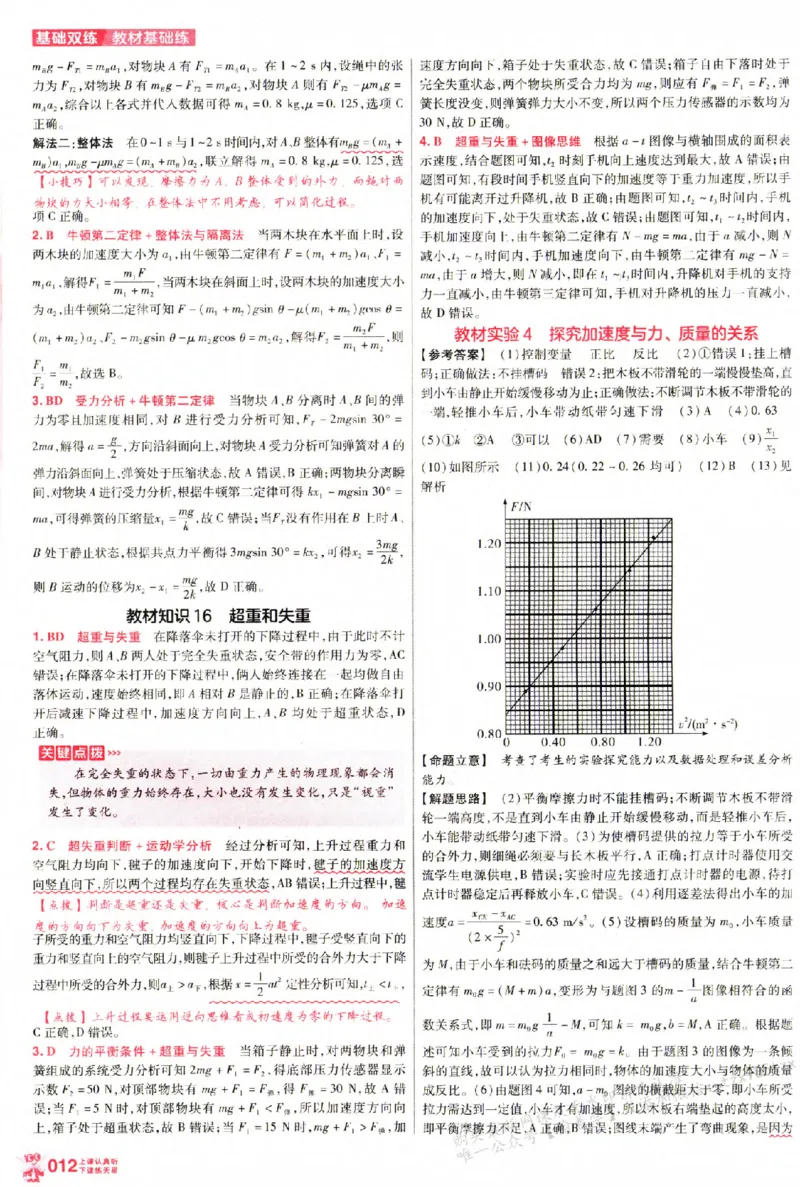 物理_6维解析册_高中三年全科资料_高中_高中1_2026版天星高考《基础双练》九科全套_2026天星高考系列基础双练物理