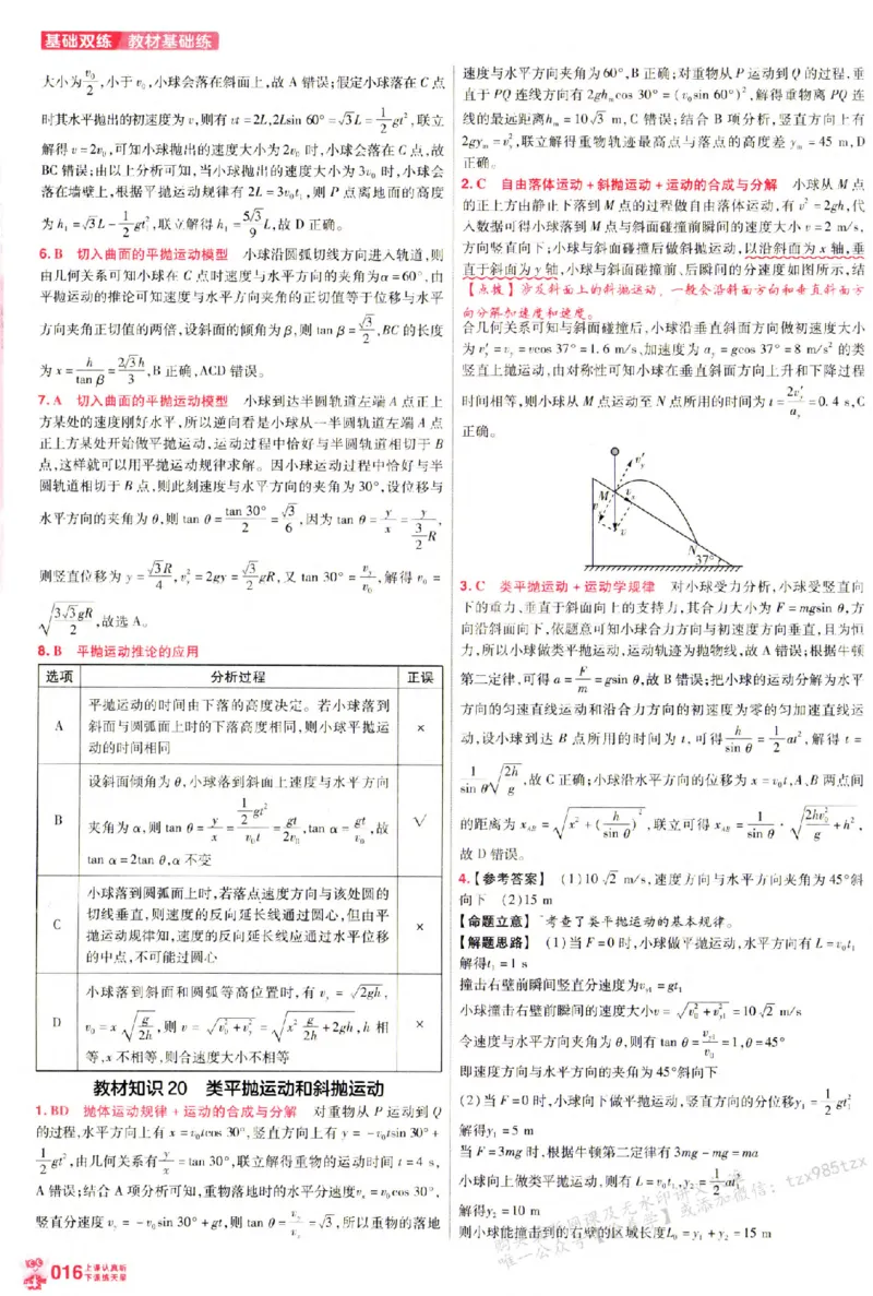 物理_6维解析册_高中三年全科资料_高中_高中1_2026版天星高考《基础双练》九科全套_2026天星高考系列基础双练物理