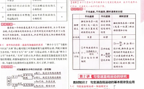 物理_6维解析册_高中三年全科资料_高中_高中1_2026版天星高考《基础双练》九科全套_2026天星高考系列基础双练物理