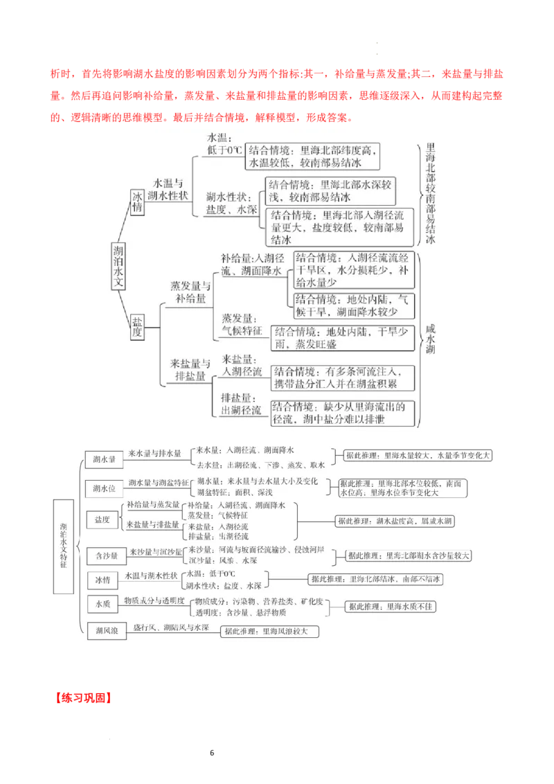秘籍08综合题能力提升（全国通用）_高中三年全科资料_高中_高中1_2026高中地理核心考点秘籍