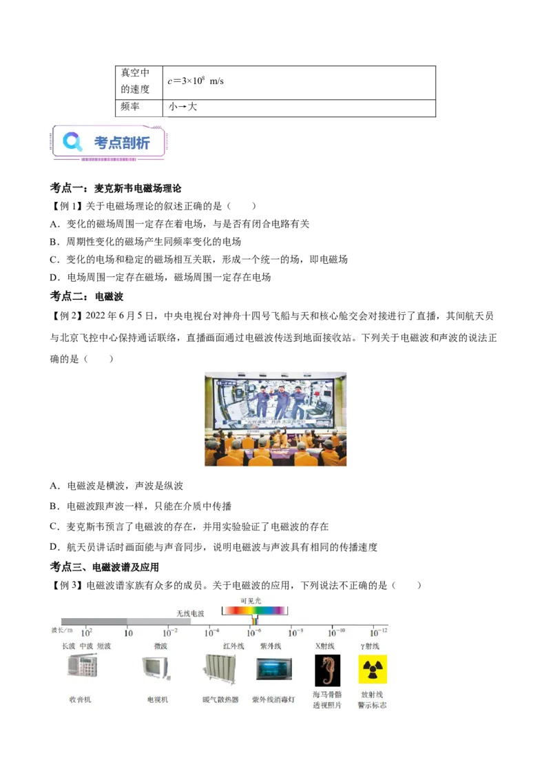 第15讲电磁波的发现及应用（学生版）-新高二物理暑假衔接（人教版）_高中三年全科资料_高中_高中1_2025秋新高二《暑假衔接讲义》（语数外理化）电子版_暑假衔接第1套新高二物理