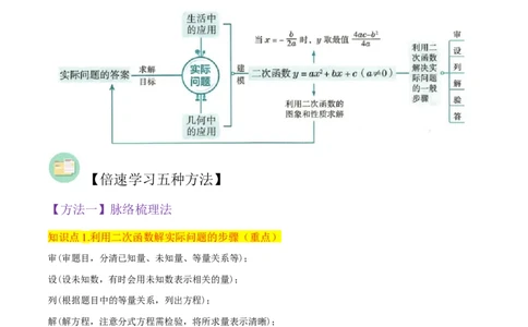 专题11实际问题与二次函数（2个知识点7种题型2个易错点4种中考考法）（教师版）_人教版数学九年级上册_版本二_九年级数学上册（人教版）_常见题型通关讲解练-V3_2024版