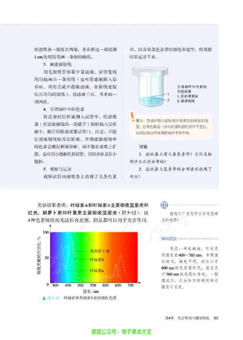 普通高中教科书生物学必修1分子与细胞_高中三年全科资料_高中_高中电子教材_高中生物学_人教版_旧