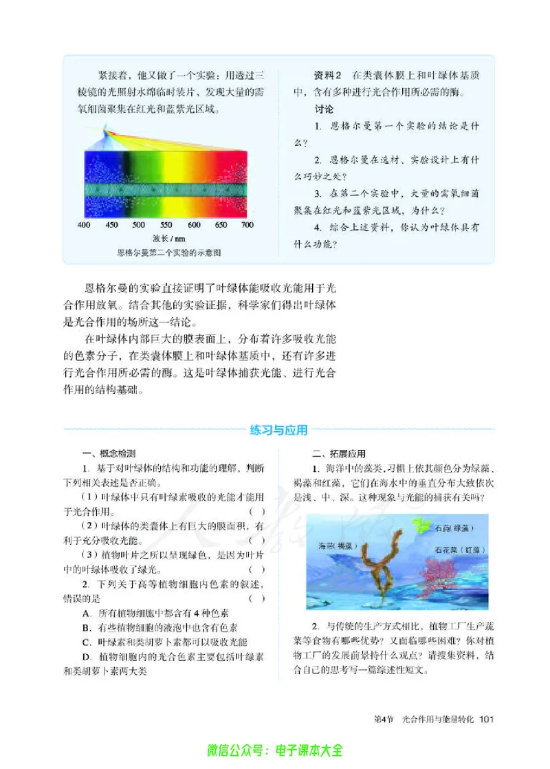 普通高中教科书生物学必修1分子与细胞_高中三年全科资料_高中_高中电子教材_高中生物学_人教版_旧