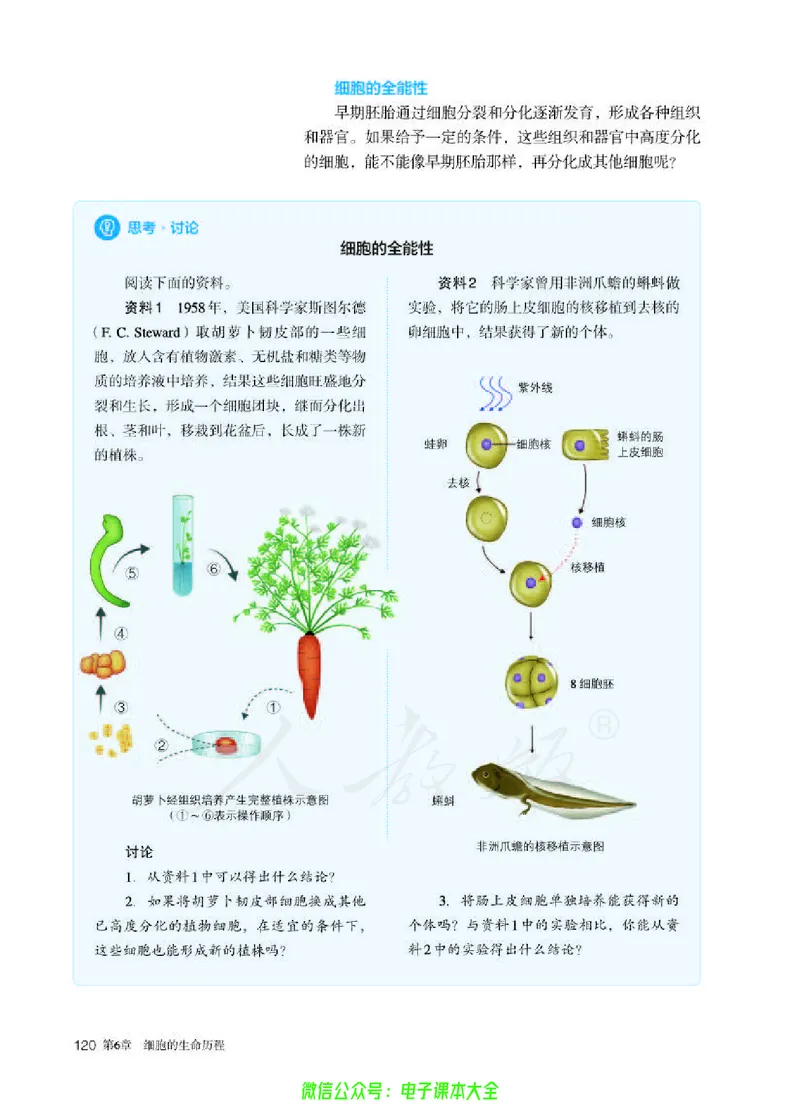 普通高中教科书生物学必修1分子与细胞_高中三年全科资料_高中_高中电子教材_高中生物学_人教版_旧