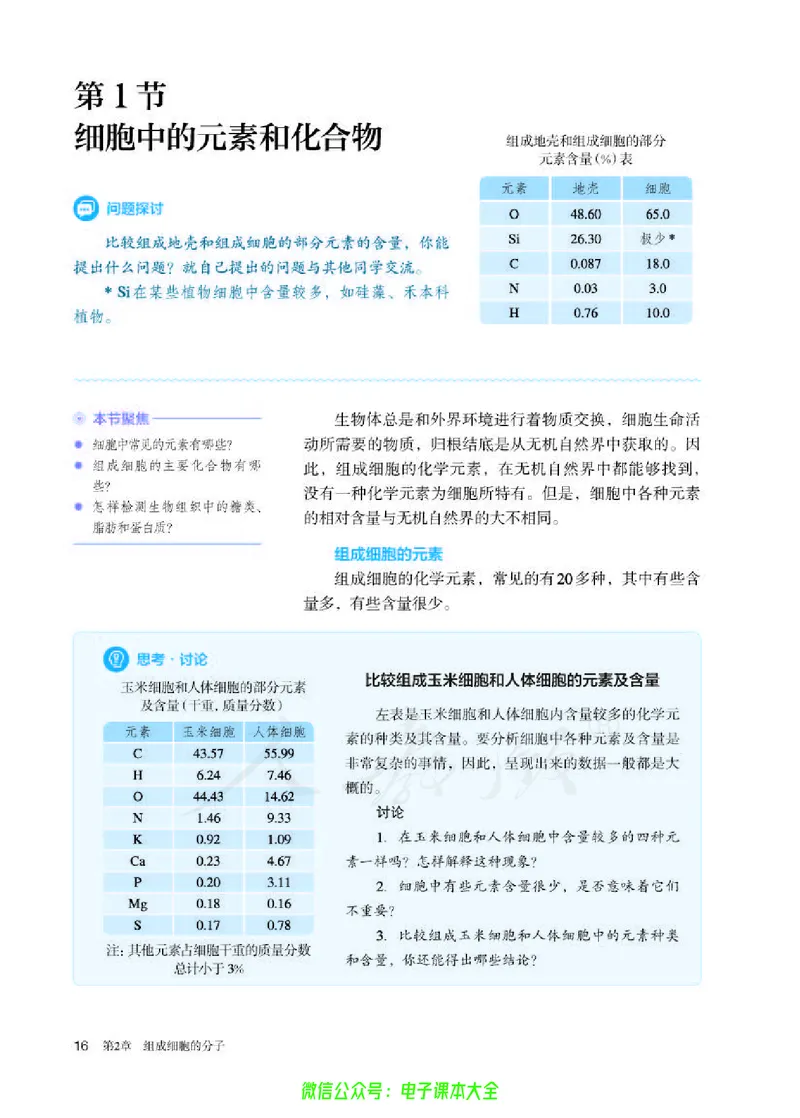 普通高中教科书生物学必修1分子与细胞_高中三年全科资料_高中_高中电子教材_高中生物学_人教版_旧