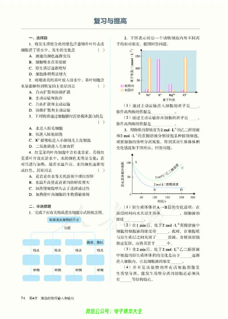 普通高中教科书生物学必修1分子与细胞_高中三年全科资料_高中_高中电子教材_高中生物学_人教版_旧