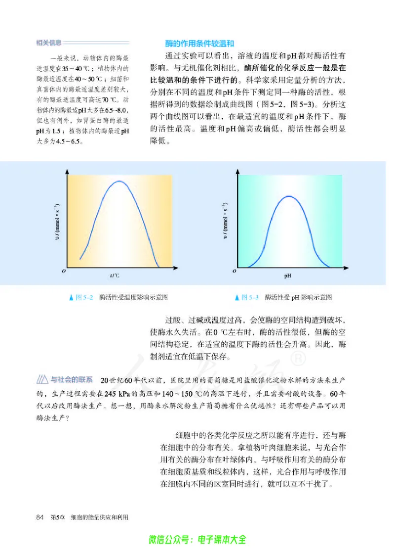 普通高中教科书生物学必修1分子与细胞_高中三年全科资料_高中_高中电子教材_高中生物学_人教版_旧