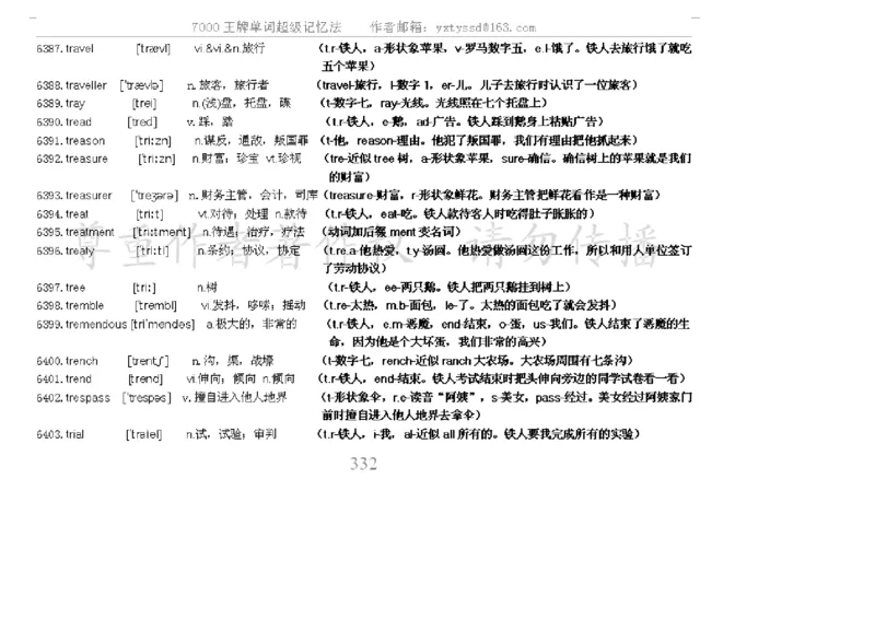 秒杀7000单词记忆法_高中三年全科资料_高中_2高中9科分类资料包_3高中英语