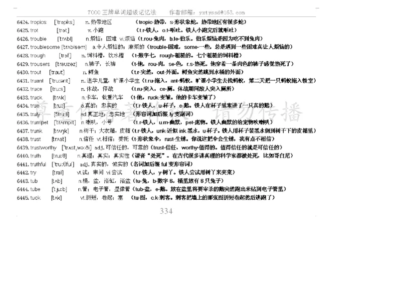 秒杀7000单词记忆法_高中三年全科资料_高中_2高中9科分类资料包_3高中英语