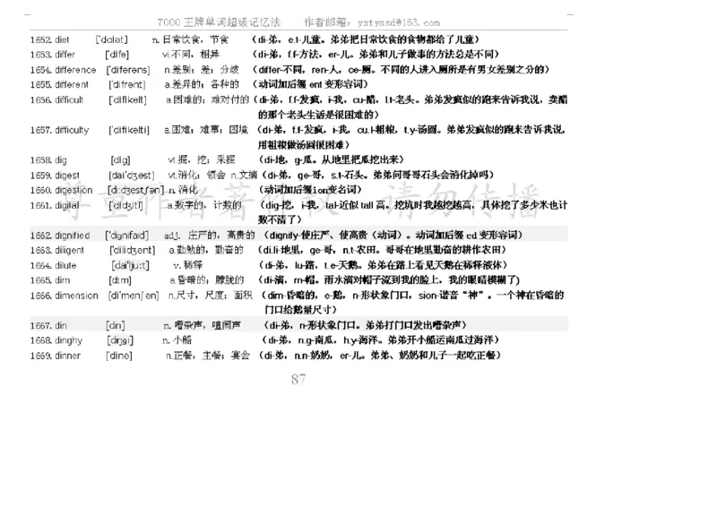 秒杀7000单词记忆法_高中三年全科资料_高中_2高中9科分类资料包_3高中英语