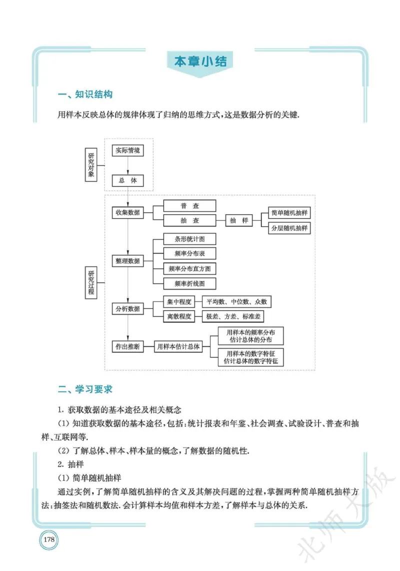 普通高中教科书数学必修第1册_高中三年全科资料_高中_高中电子教材_高中数学_北师大