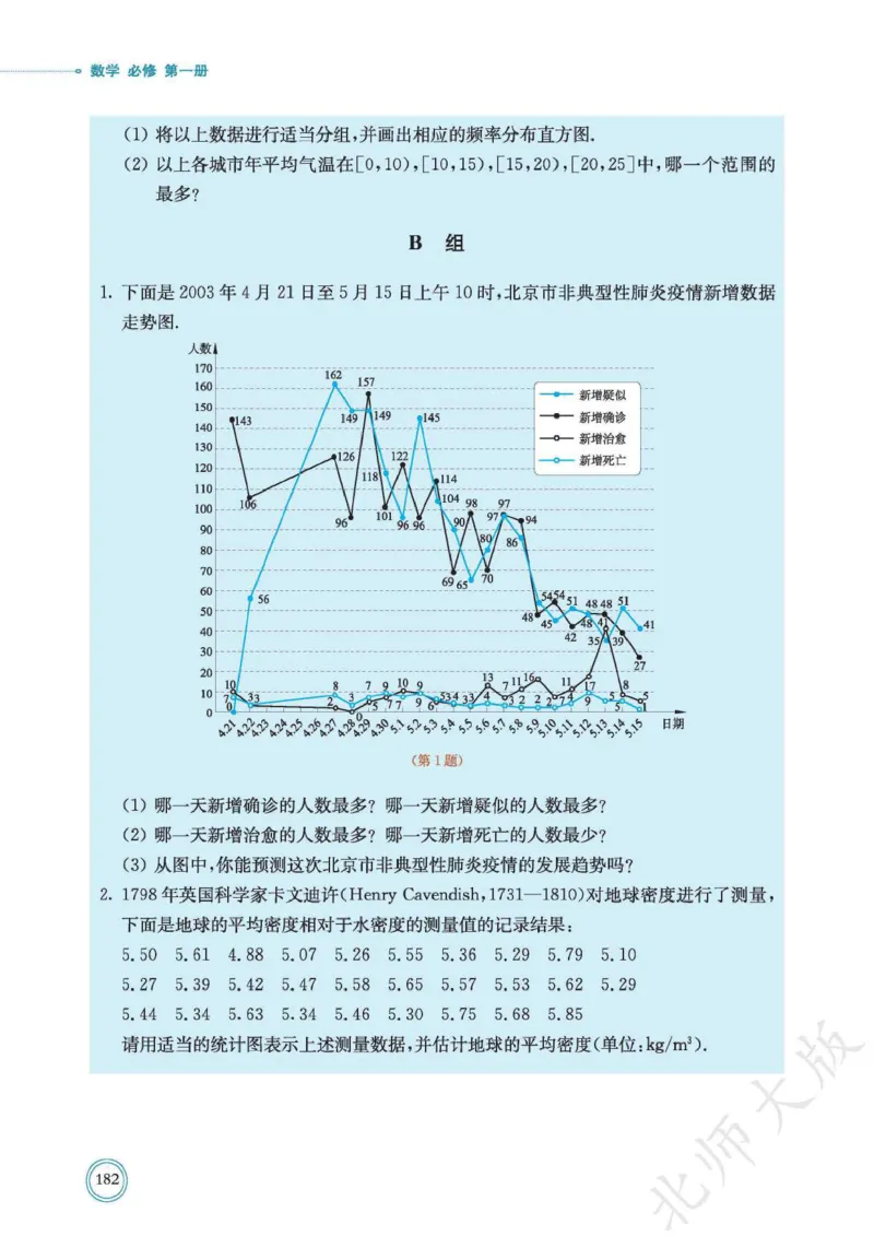 普通高中教科书数学必修第1册_高中三年全科资料_高中_高中电子教材_高中数学_北师大