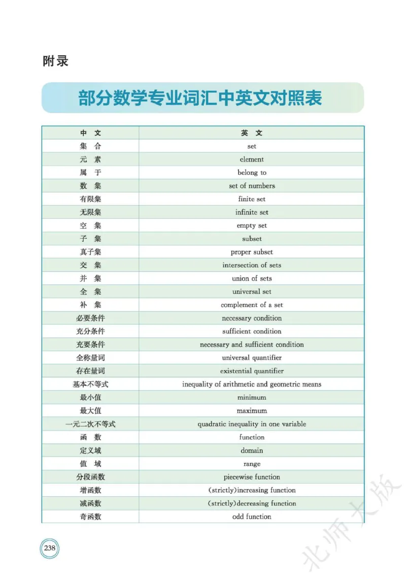 普通高中教科书数学必修第1册_高中三年全科资料_高中_高中电子教材_高中数学_北师大