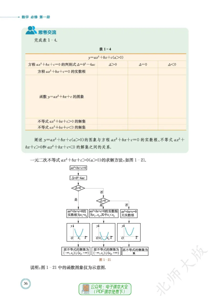 普通高中教科书数学必修第1册_高中三年全科资料_高中_高中电子教材_高中数学_北师大