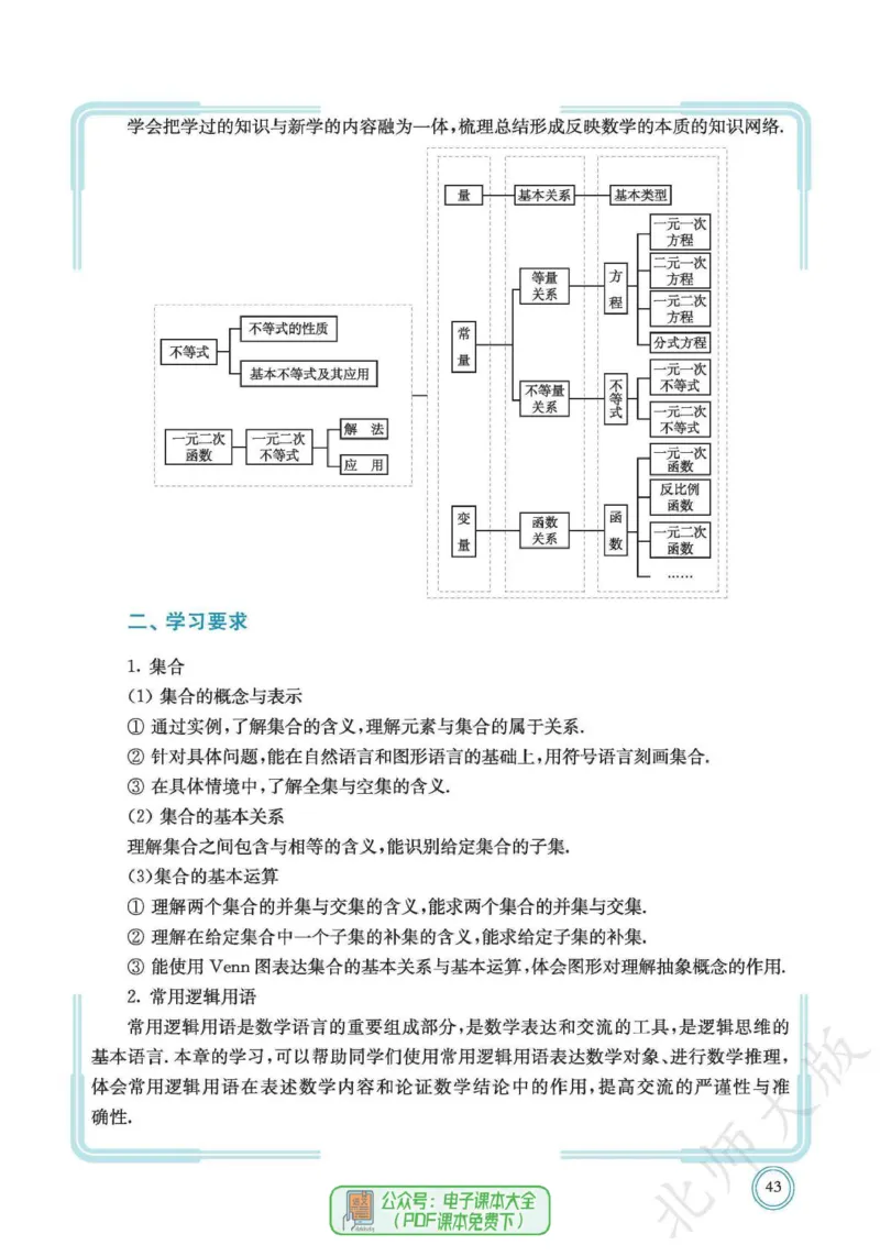 普通高中教科书数学必修第1册_高中三年全科资料_高中_高中电子教材_高中数学_北师大