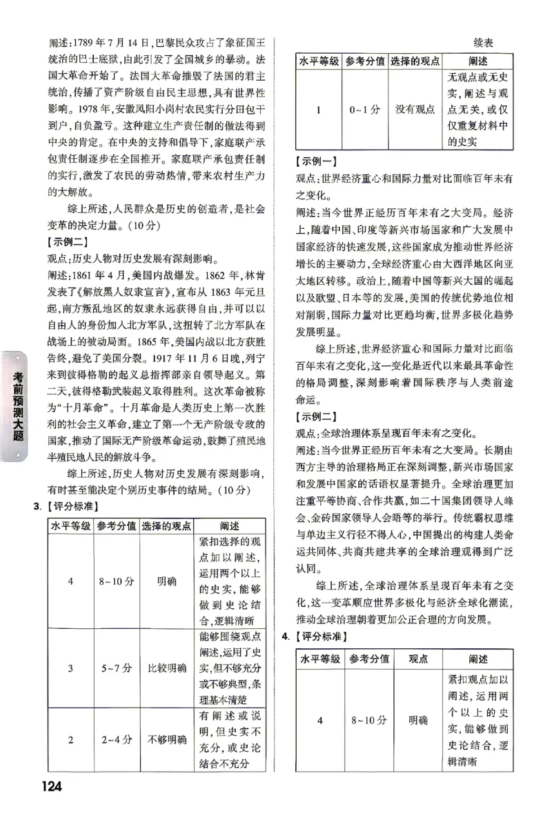 2026《万唯中考&bull;湖南黑白卷》考前预测大题评分标准_2026中考押题卷合集_2026《万唯中考黑白卷》地方版(1)_2026《万唯中考&bull;湖南黑白卷》7科