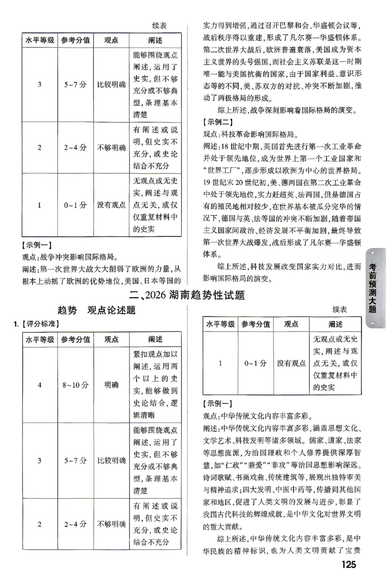 2026《万唯中考&bull;湖南黑白卷》考前预测大题评分标准_2026中考押题卷合集_2026《万唯中考黑白卷》地方版(1)_2026《万唯中考&bull;湖南黑白卷》7科