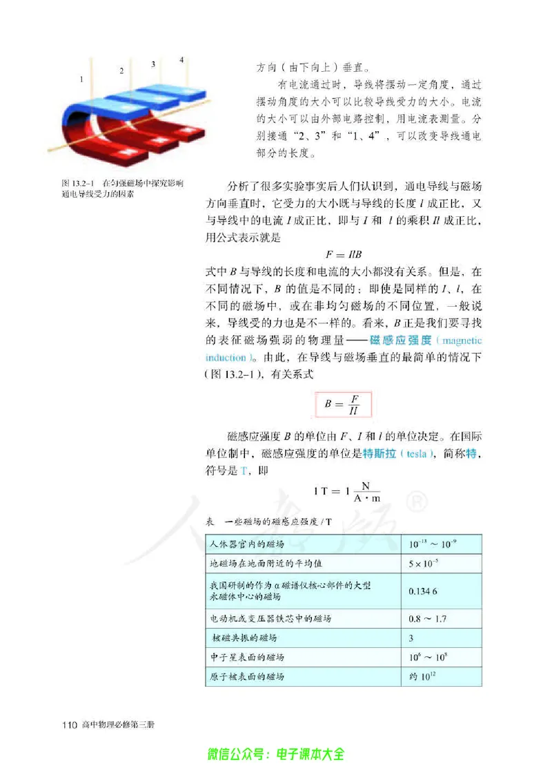 普通高中教科书物理必修第三册_高中三年全科资料_高中_高中电子教材_高中物理_人教版_旧