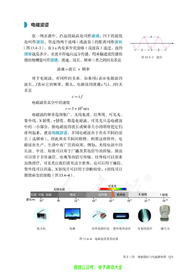 普通高中教科书物理必修第三册_高中三年全科资料_高中_高中电子教材_高中物理_人教版_旧