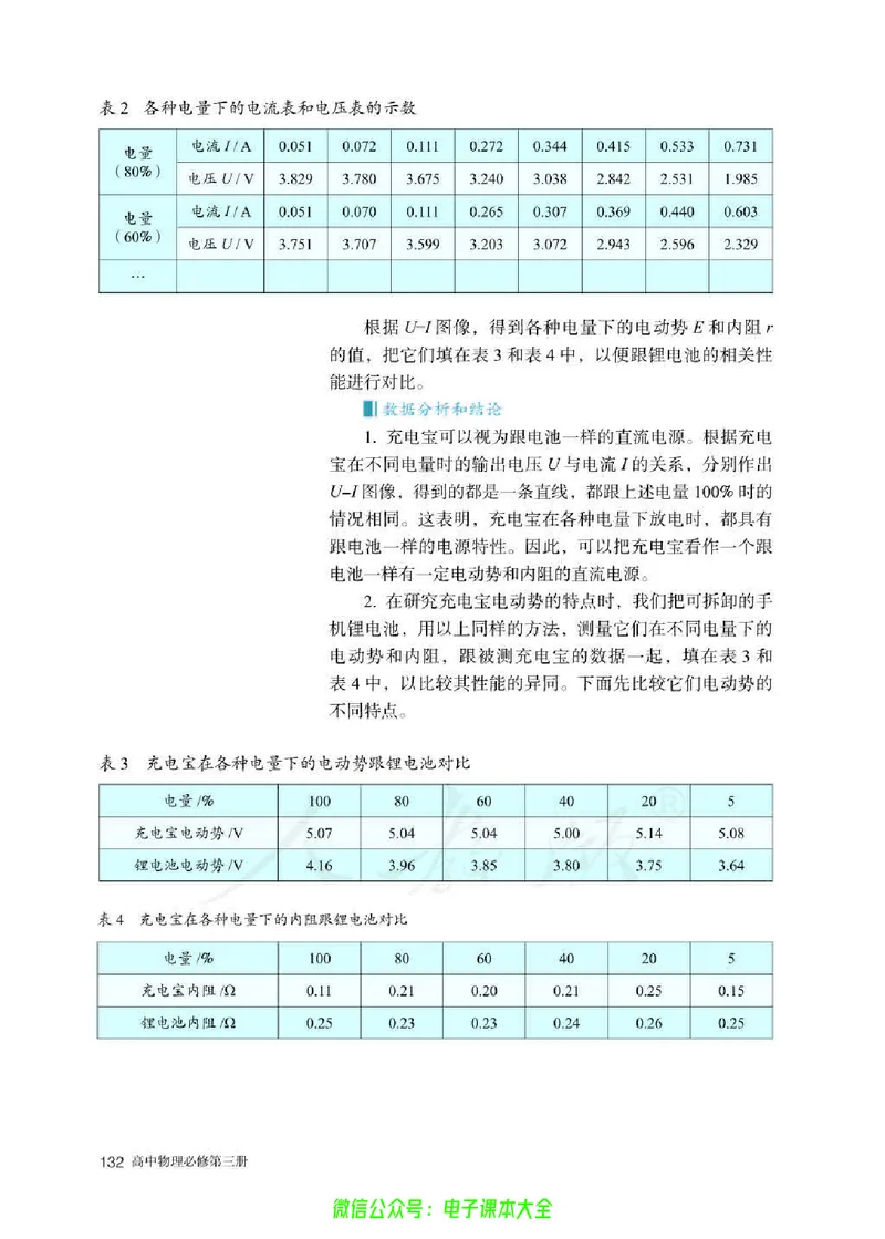 普通高中教科书物理必修第三册_高中三年全科资料_高中_高中电子教材_高中物理_人教版_旧