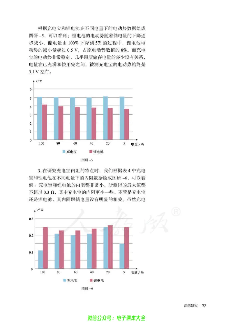普通高中教科书物理必修第三册_高中三年全科资料_高中_高中电子教材_高中物理_人教版_旧