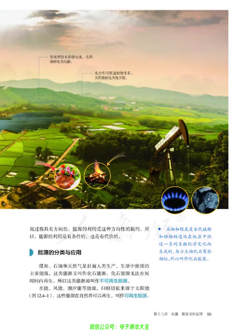 普通高中教科书物理必修第三册_高中三年全科资料_高中_高中电子教材_高中物理_人教版_旧