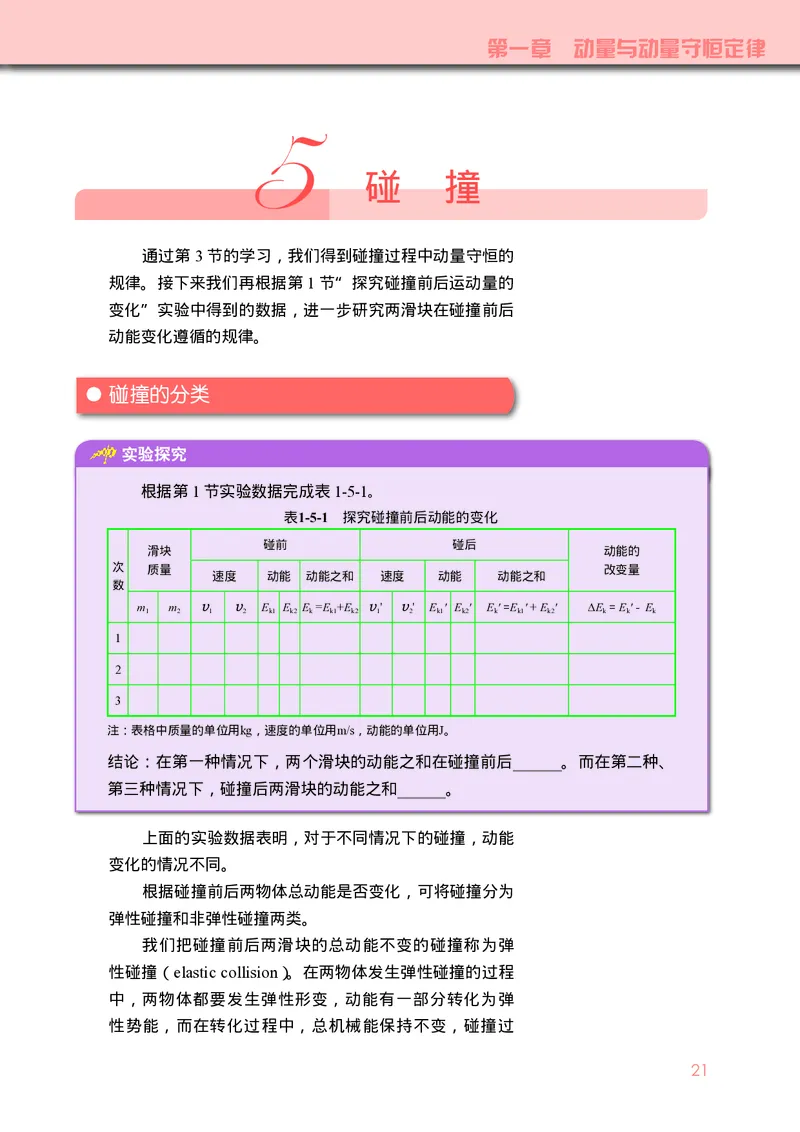 物理选择性必修第一册_高中三年全科资料_高中_高中电子教材_高中物理_教科版
