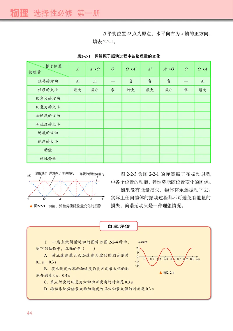 物理选择性必修第一册_高中三年全科资料_高中_高中电子教材_高中物理_教科版