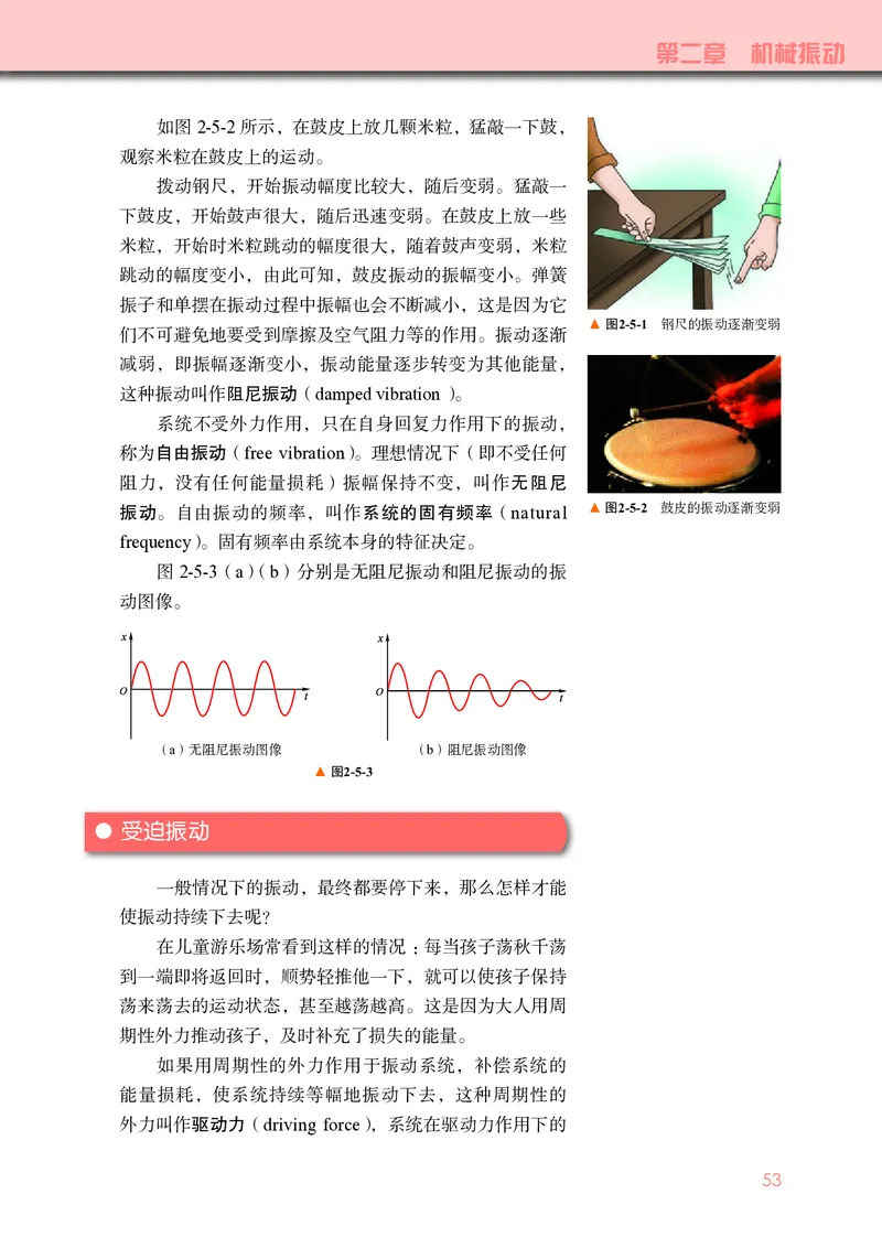 物理选择性必修第一册_高中三年全科资料_高中_高中电子教材_高中物理_教科版