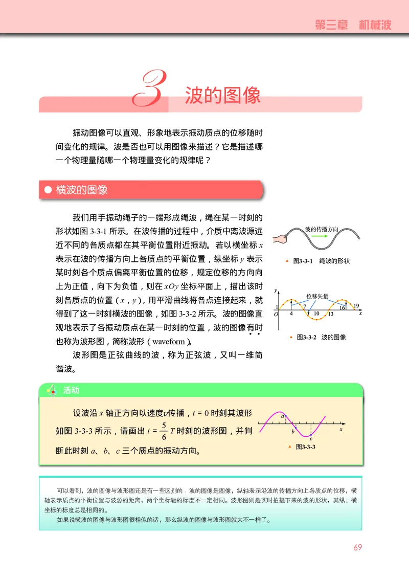 物理选择性必修第一册_高中三年全科资料_高中_高中电子教材_高中物理_教科版