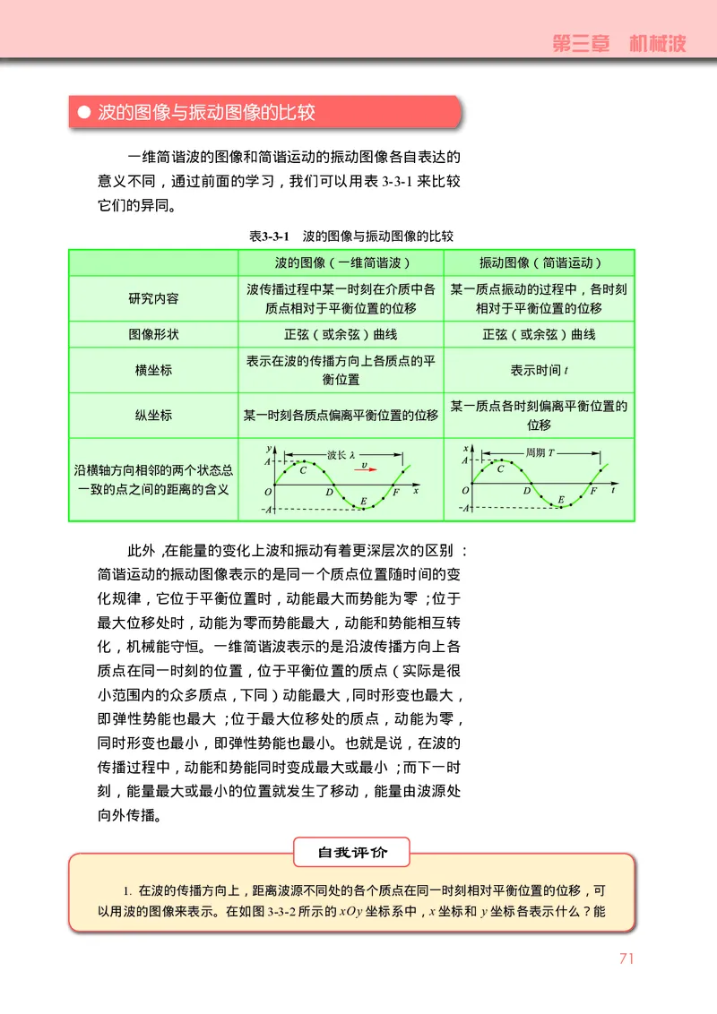物理选择性必修第一册_高中三年全科资料_高中_高中电子教材_高中物理_教科版