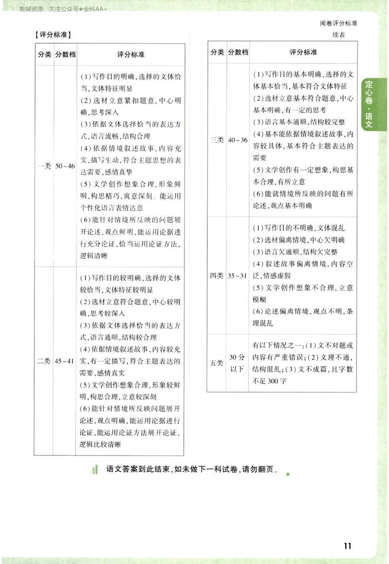 2026《万唯中考&bull;辽宁定心卷》语文答案_2026中考押题卷合集_2026《万唯中考定心卷》各地方版_2026《万唯中考&bull;辽宁定心卷》7科_2026《万唯中考&bull;辽宁定心卷》语文
