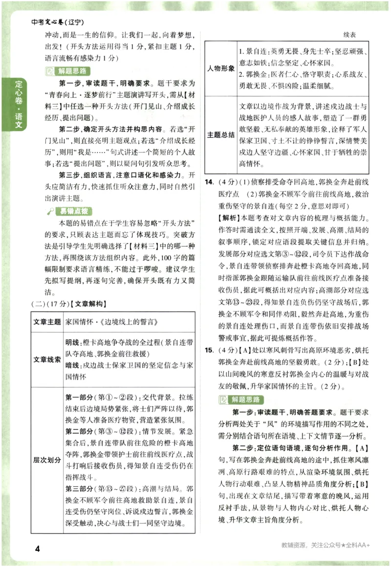 2026《万唯中考&bull;辽宁定心卷》语文答案_2026中考押题卷合集_2026《万唯中考定心卷》各地方版_2026《万唯中考&bull;辽宁定心卷》7科_2026《万唯中考&bull;辽宁定心卷》语文
