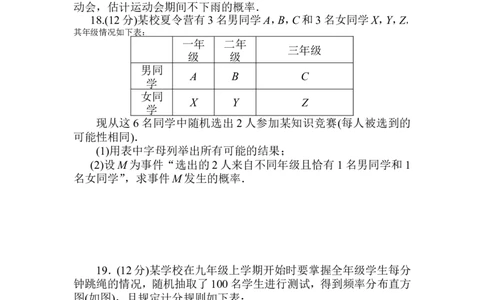 章末质量检测(五)公众号dc008免费分享_高中三年全科资料_高中_高中数学《课时作业》Word版(1)_人教A版_数学&middot;必修第二册（RJ-A版）_数学&middot;必修第二册（RJ-A版）_课时作业WORD