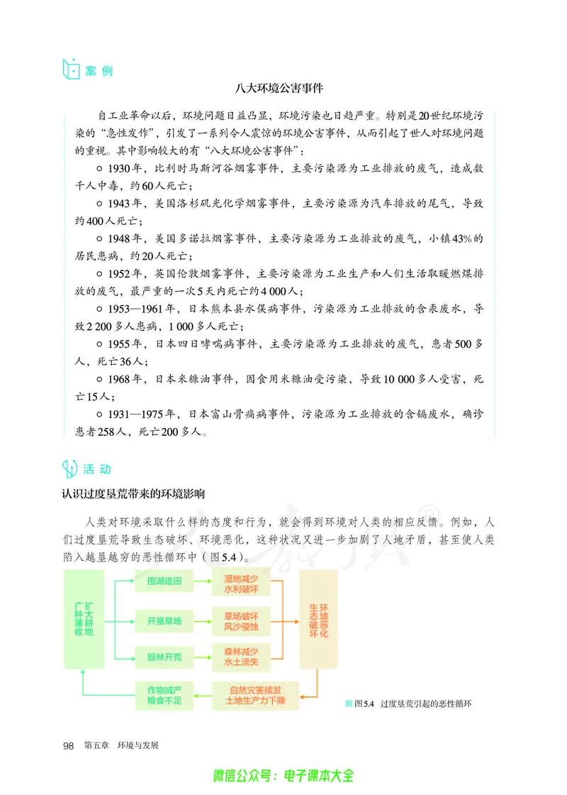 普通高中教科书地理必修第二册_高中三年全科资料_高中_高中电子教材_高中地理_人教版_旧