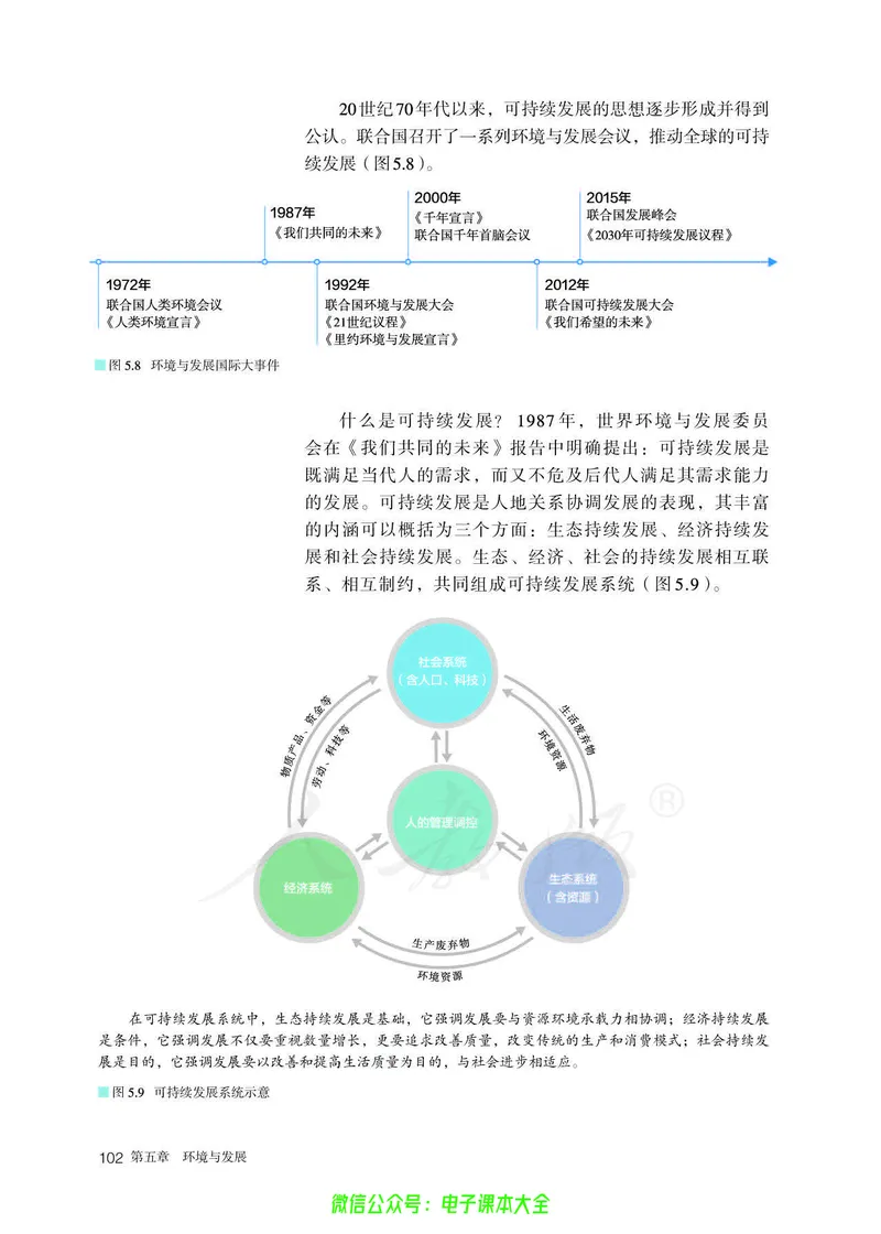 普通高中教科书地理必修第二册_高中三年全科资料_高中_高中电子教材_高中地理_人教版_旧