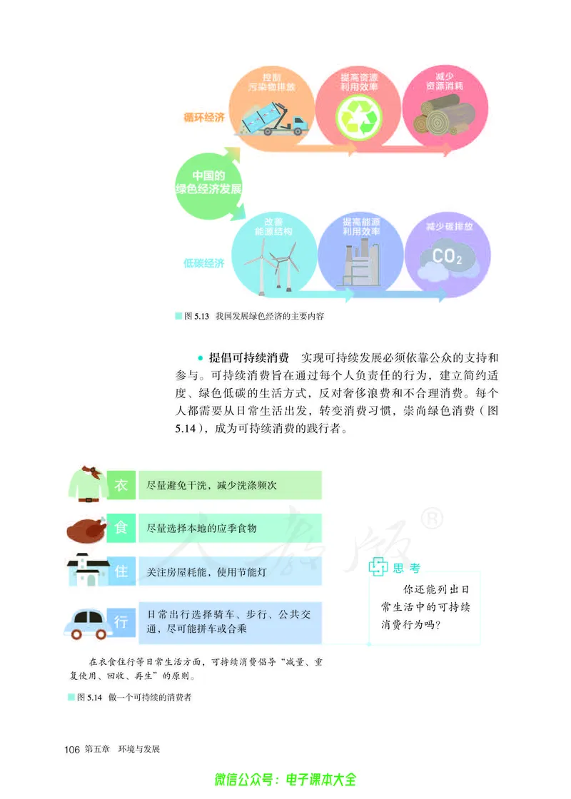 普通高中教科书地理必修第二册_高中三年全科资料_高中_高中电子教材_高中地理_人教版_旧