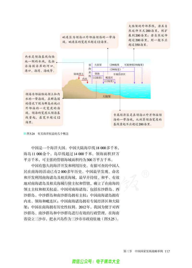 普通高中教科书地理必修第二册_高中三年全科资料_高中_高中电子教材_高中地理_人教版_旧