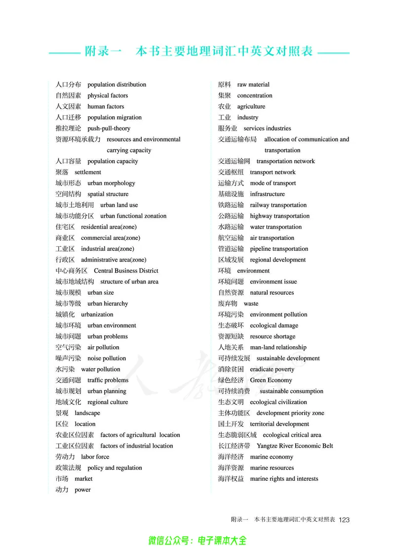 普通高中教科书地理必修第二册_高中三年全科资料_高中_高中电子教材_高中地理_人教版_旧