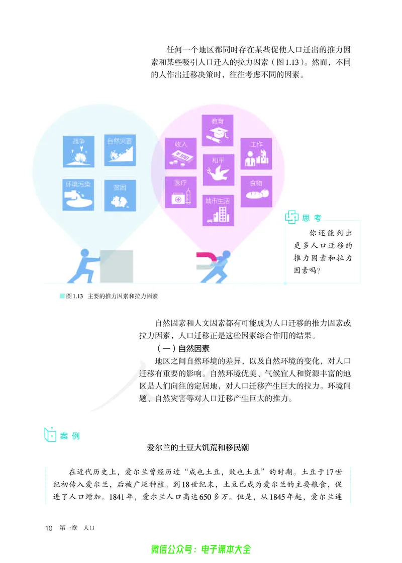 普通高中教科书地理必修第二册_高中三年全科资料_高中_高中电子教材_高中地理_人教版_旧