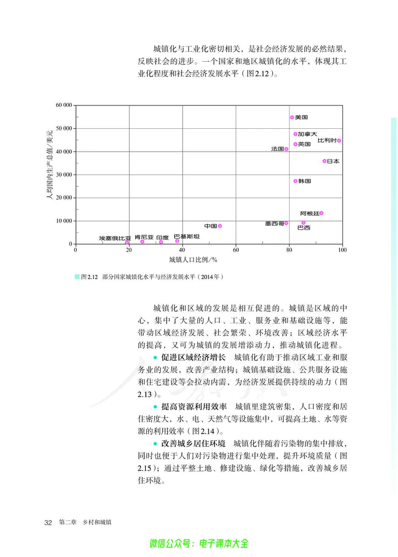 普通高中教科书地理必修第二册_高中三年全科资料_高中_高中电子教材_高中地理_人教版_旧