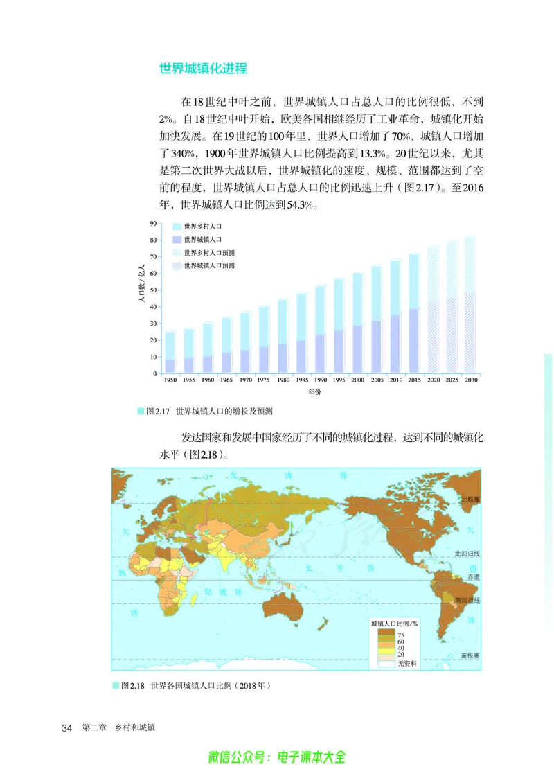 普通高中教科书地理必修第二册_高中三年全科资料_高中_高中电子教材_高中地理_人教版_旧