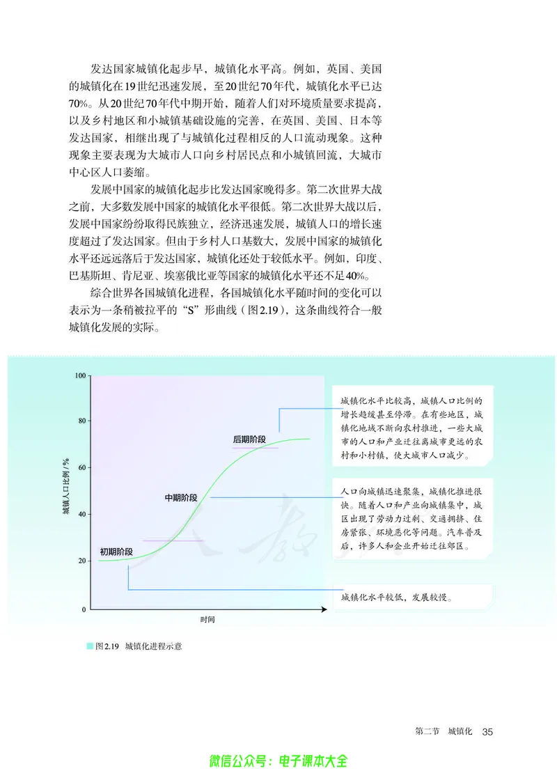 普通高中教科书地理必修第二册_高中三年全科资料_高中_高中电子教材_高中地理_人教版_旧