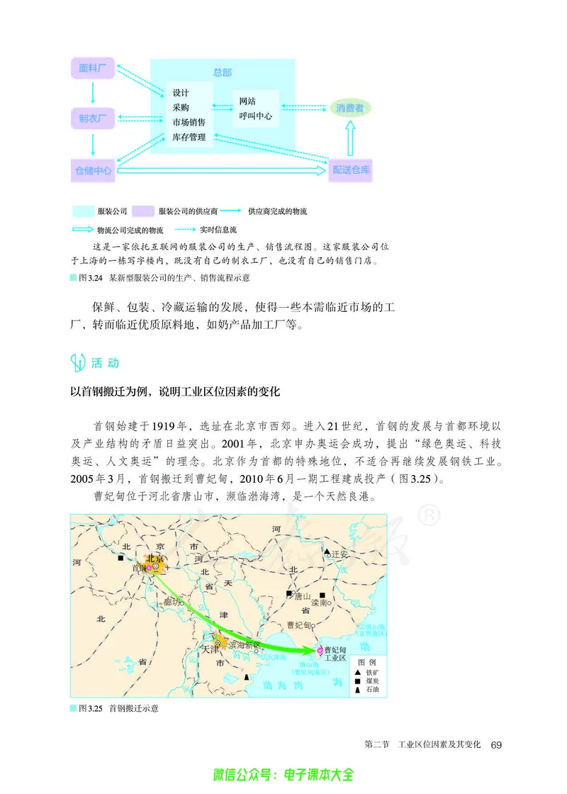 普通高中教科书地理必修第二册_高中三年全科资料_高中_高中电子教材_高中地理_人教版_旧